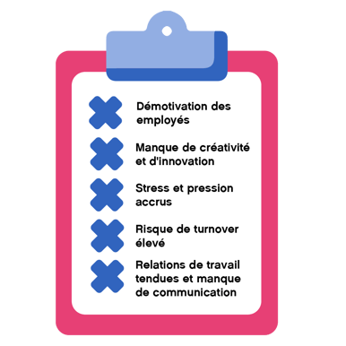 Inconvénients management directif Focustribes