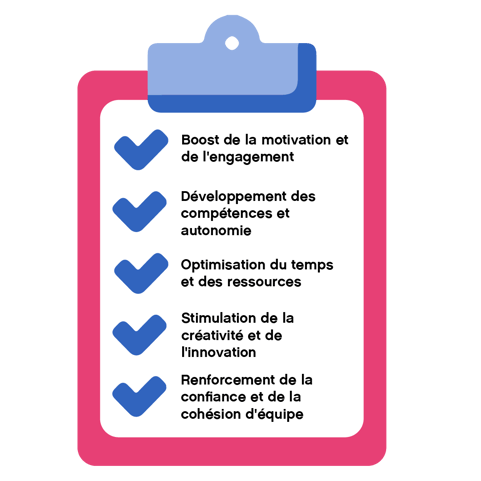 Délégatif_Plan de travail 1-01