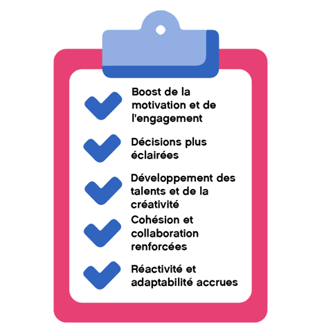 avantages management participatif