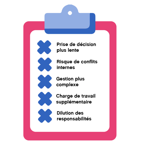 Participatif_Plan de travail 1-02-min