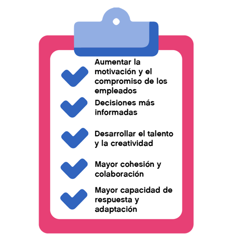 beneficios de la gestión participativa