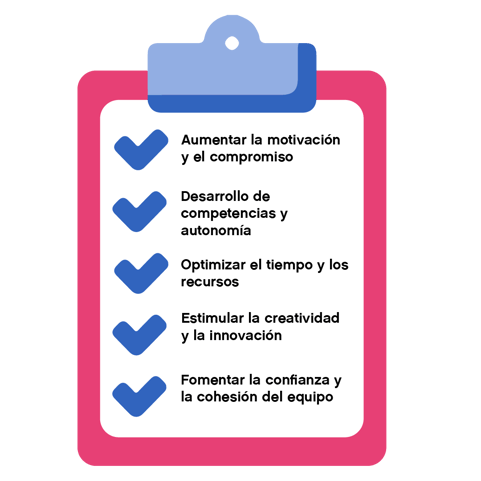 5 ventajas de la gestión delegativa