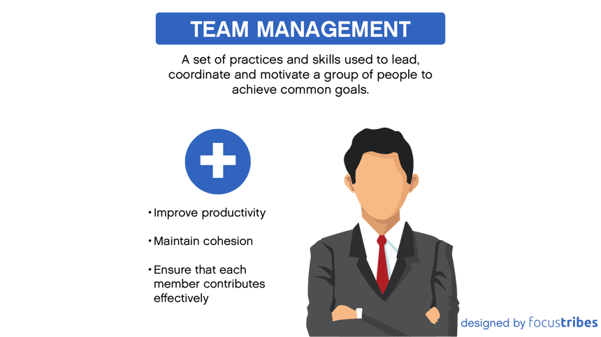 FocusTribes image of a man in a suit with the definition of team management and its benefits