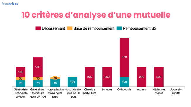 optimiser-image-web-article-blog-3_cf6vvYwZ-min