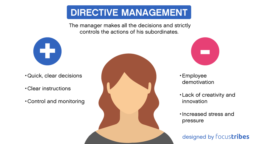 Use of directive management : advantages and disadvantages designed by Focustribes