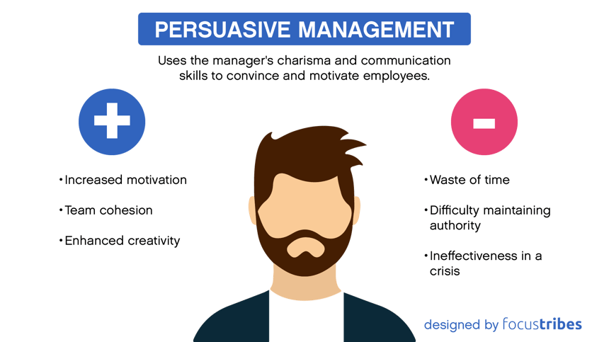 Use of persuasive management : advantages and disadvantages designed by Focustribes